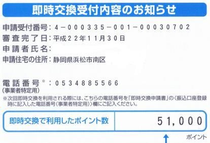 エコポイント51000