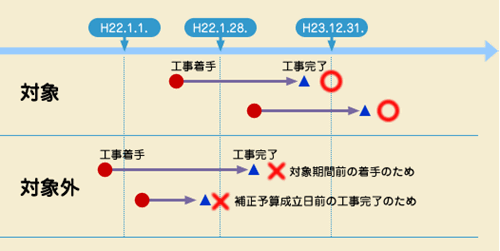 point_img06