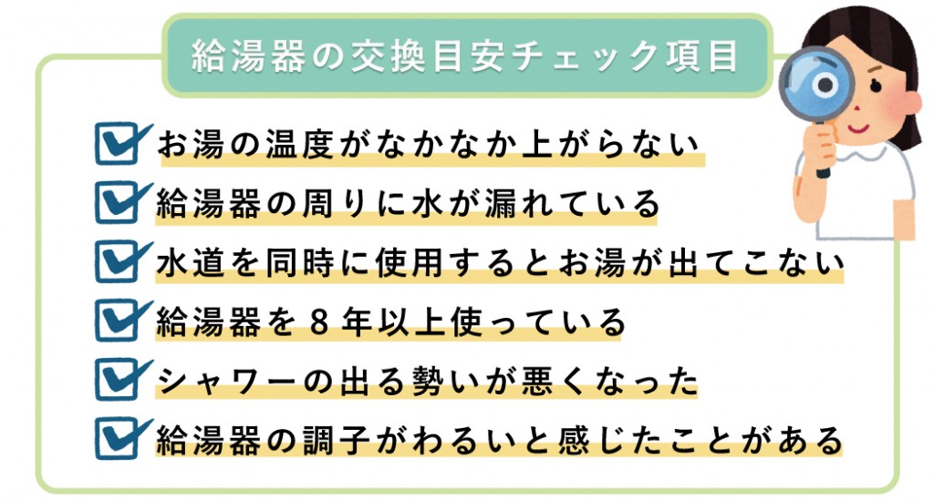 チェック項目