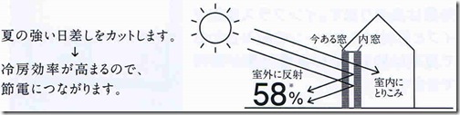 内窓インプラス (3)