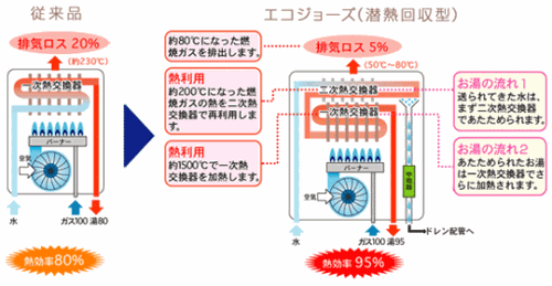 index_01_ph01