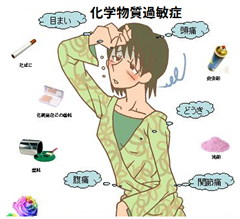 化学物質過敏症